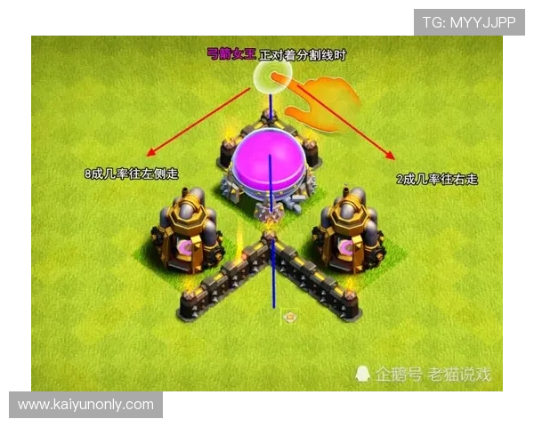 为什么老玩家都推荐开云App防骗避坑五个细节电子真人规则技巧拉满