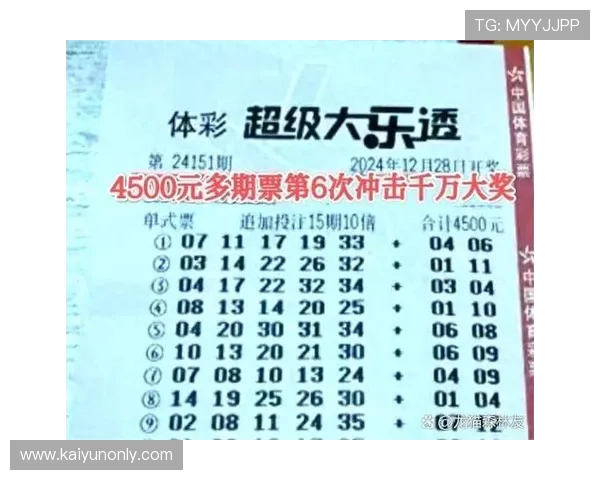 开云聚焦新浪彩票名家大乐透26016期推荐爆冷前瞻