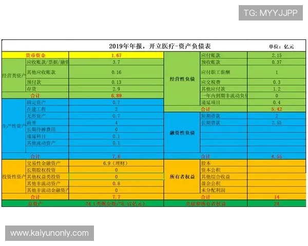 开云波胆怎么弄高赔率避坑防骗品牌入口下载评测