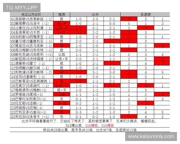 大型体育赛事预热用足球比分计算器避坑防骗